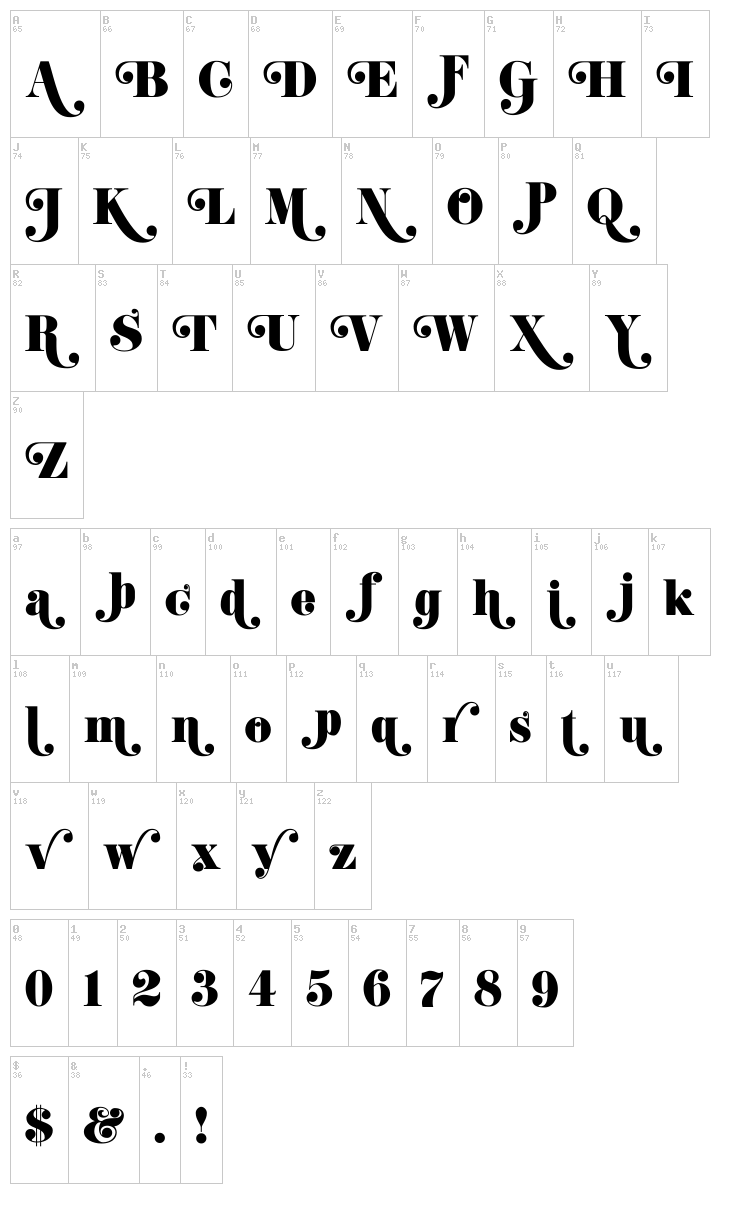 K22 Didoni font map